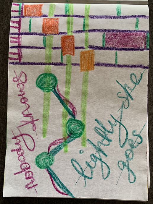 2C00BDC2-2347-4FB2-B540-1D721A417C3D