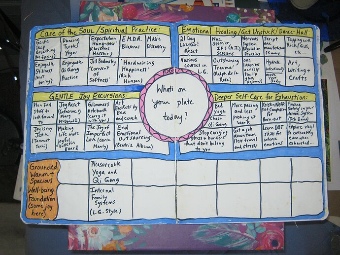 Vision Quest Guidance