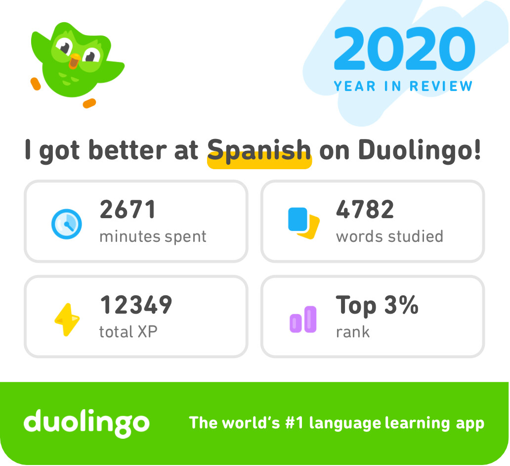 we always visit you in july in spanish duolingo